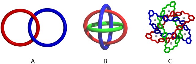 interlocked Interlocked molecules